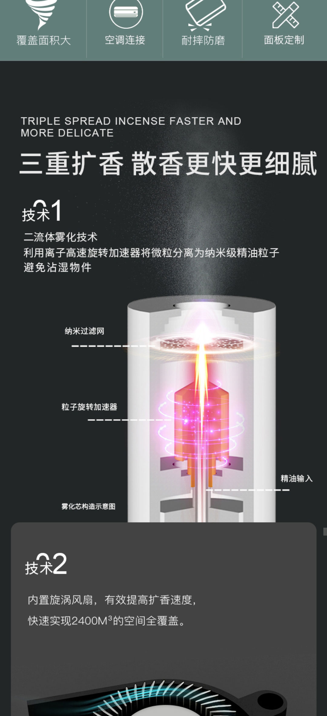 重慶酒店KTV加香 重慶酒店KTV加香